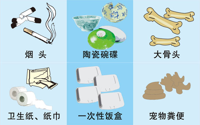 垃圾桶圖標(biāo)及分類標(biāo)識(shí)有哪些？