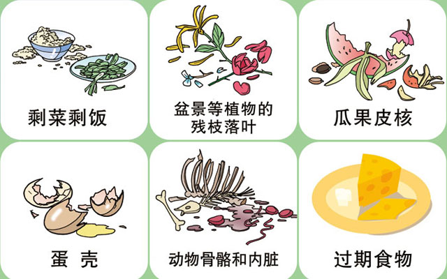 垃圾桶圖標(biāo)及分類標(biāo)識(shí)有哪些？