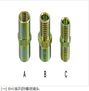 BHJ系列防爆活接頭